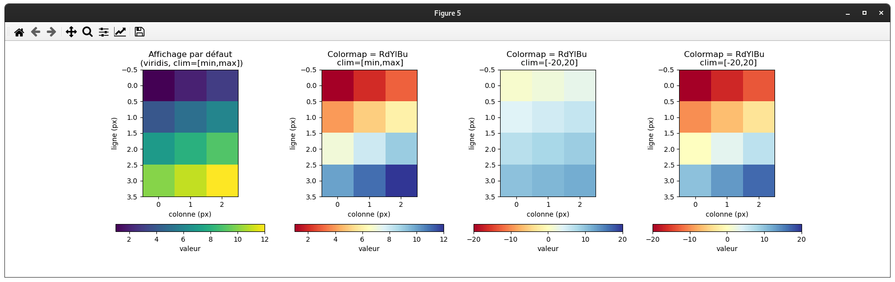 Utilisation de python dans le traitement d'images satellites